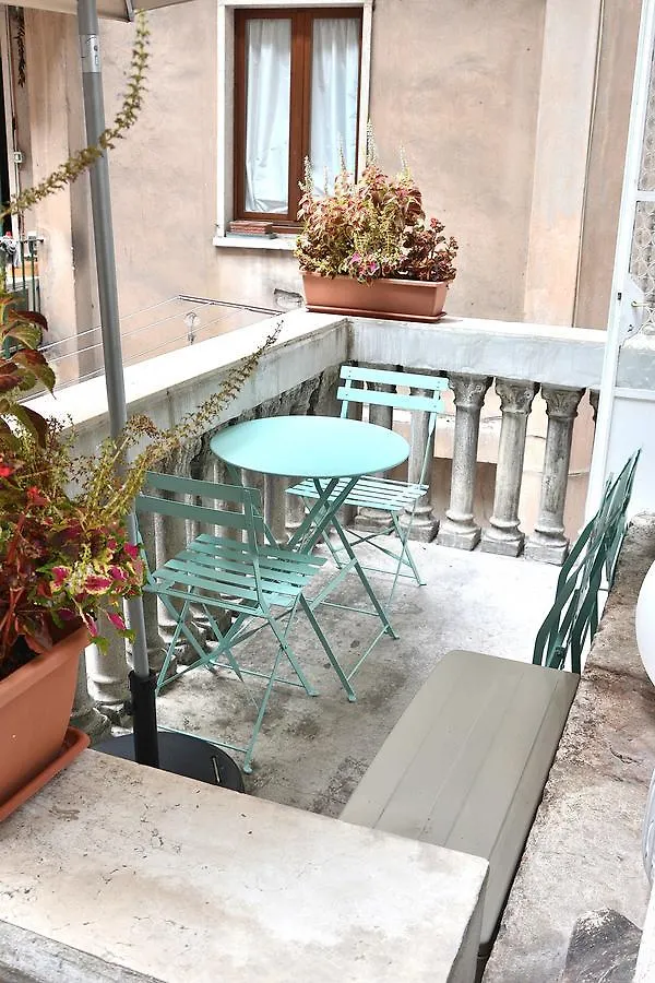Residenza All\'Oratorio location